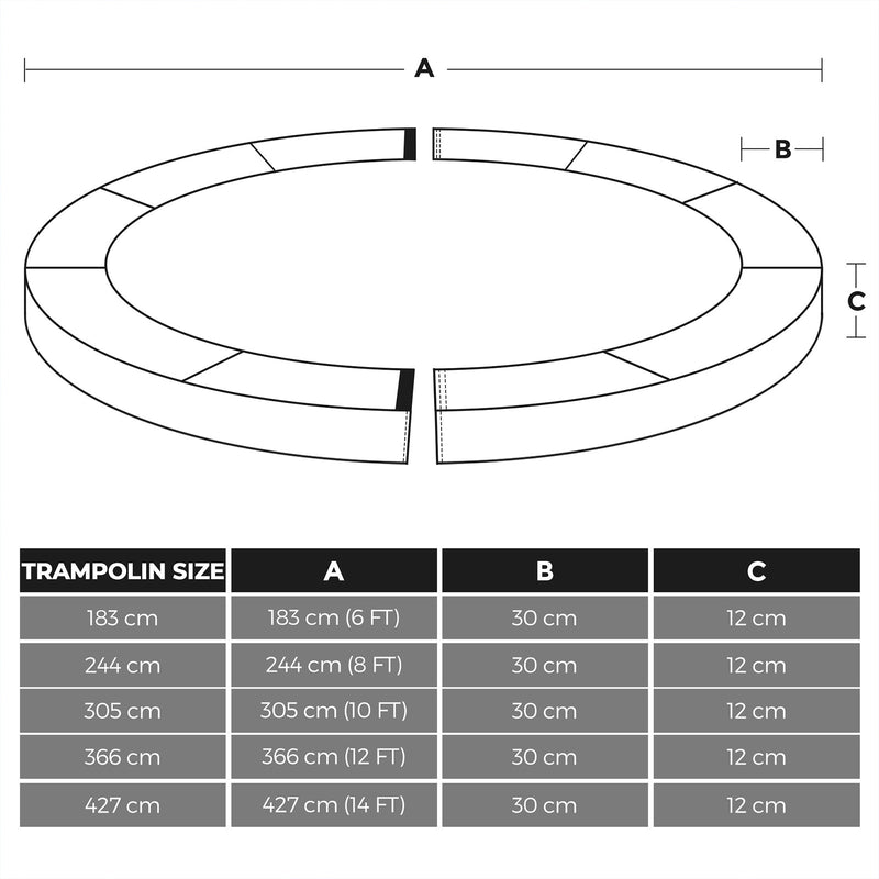 Trampoline randafdekking - Veiligheidsmat - Ø 366 cm - Blauw