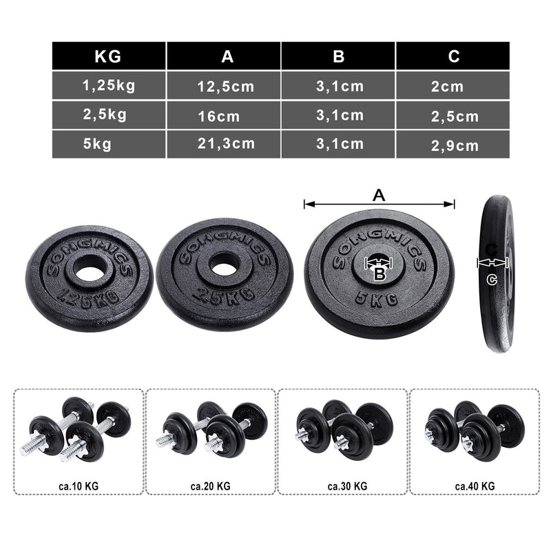 Halkers - käsipainot - valurauta - kodin kuntosali - sarja 2 - 40 kg painoa